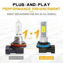 TOAUTO 2 bóng đèn LED H11 9005 dùng cho đèn sương mù ô tô, đèn pha xe máy DRL, đèn pha tự động 6000K - A - Xem 8