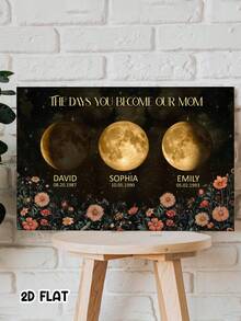 Catygift Customized Mom Canvas Painting, Personalized Family Canvas Art Gift For Mom, Mother's Theme Wall Decor, Unique Mom Gift, Customizable Family Name And Date - As Shown - View 5