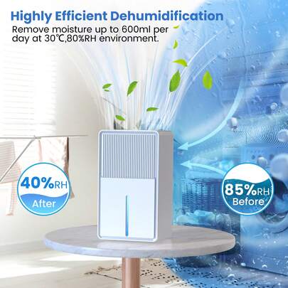 Home Dehumidifier, Max Noise Level 48DB Quiet Mini/Desktop/Large Dehumidifier, Suitable For Bedroom, Basement, Bathroom, Garage, Closet, Kitchen, Office, RV