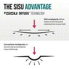 1 Paquete de Protector Bucal Delgado para Lacrosse, Fútbol | Diseño Moldeable SISU Aero | Alta Resistencia, Reutilizable y Transpirable - Multicolor - Ver 12