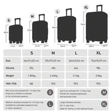 YONSLY 4‑Piece Suitcase Set 16/20/24/28 Inches With TSA Lock YKK Double Repair Zipper 4 Silent 360° Wheels Mesh Pocket Soft Rubber Handle For Trips - 深藍 - 查看 3