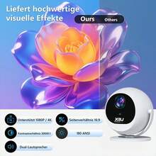 XBJ New Bluetooth 6.0 Mini Projector With Automatic Keystone Correction And Manual Focus – A Handy Smart Projector, Brand New 4K Projector, Android 12.0 Projector, HD 1080p Viewing Experience, Dual Wi-Fi 6 Smart Projector, Projection Ratio 1.2–4 M, Dolby Audio. Ideal For Movies In The Bedroom, Garden, Camping, Beach, Shopping Malls, And Business Meetings. Compact Design For Any Living Space – The Perfect Gift For Movie Fans And Home Theater Enthusiasts. - Phích cắm loại C của EU (220-240V) - Xem 10