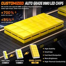 HYNBYZJ Bộ 2 đèn pha ô tô H4 H7 H11 LED không báo lỗi H9 9005 HB3 9006 HB4 độ sáng cao chip CSP 9980 dạng quạt tuabin đèn sương mù 12V - A - Xem 2