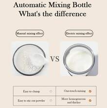 400 Ml Electric Blending Cup, Rechargeable Version - White - View 5