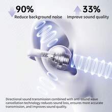 Lenovo 联想 TA410 经典夹式无线耳机，2026 新款，蓝牙 5.4 稳定连接，低延迟，快充，长续航，HiFi 音质，ENC 通话降噪，兼容多种设备 - 查看 4