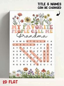 Như được hiển thị