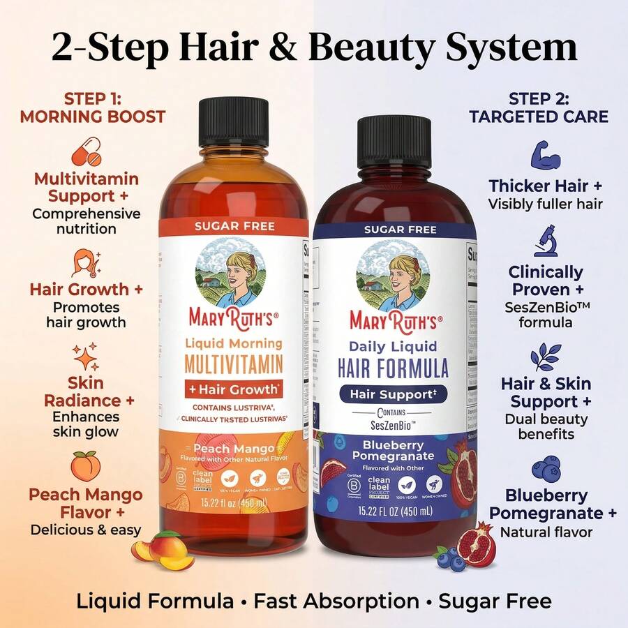 Mary Ruth's Morning + Hair Growth Bundle – 2-In-1 Morning Multivitamin & Hair Formula For Thinning Hair | Clinically Tested To Support Thicker Hair, Energy & Skin Health | Vegan, Non-GMO, Gluten-Free – 60-Day Supply - Mary Ruth's Morning Vitamins - 查看 1