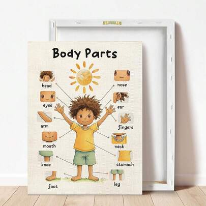 Tranh minh họa các bộ phận cơ thể trẻ em - Trang trí lớp học tương tác vui nhộn - Học các bộ phận cơ thể qua hình ảnh và nhãn màu sắc tươi sáng - Tuyệt vời cho trường học, trường mầm non, mẫu giáo và học tại nhà - Công cụ hỗ trợ giảng dạy giải phẫu sinh động - Món quà hoàn hảo cho các bé!