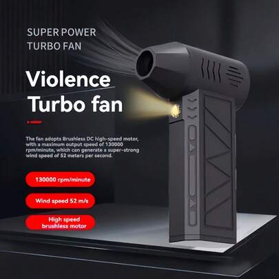 用于车辆维护的紧凑型可充电风扇 - 坚固耐用的鼓风机、充气泵和格栅，非常适合除尘、清除积雪、去除宠物毛发，USB供电，内置锂电池，室内外均可使用。