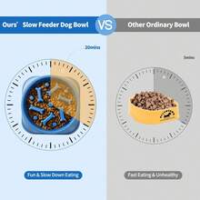 Slow Feeder Dog Bowls, Anti-Choking Puzzle Dog Food Bowls, Anti-Slip Interactive Feeding Slow Down Eating SOGG - 1pcs - 查看 6