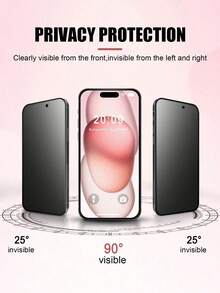 3pcs 17 Pro Max Matte Privacy Screen Protector. Made Of Soft Material. Suitable For IPhone 17 Pro Max/17/17 Pro/16/16 Pro/16 Pro Max/15/14/13/12/11 Series. Essential Screen Protector For Daily Use, Office And Home Environments. Phone Screen Protector, Phone Accessories. Privacy Protection, Waterproof, Shockproof, Anti-Drop, Anti-Scratch. - Black - View 4