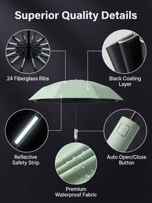 2026 Model 20-Rib Reinforced Black Automatic Open And Close Umbrella, Extra Large 106x65.5cm Wind-Resistant Reverse Folding Umbrella, Dual-Layer UV Protection Travel Umbrella Suitable For Men And Women, Light Green Portable Foldable Outdoor Hiking Camping Rainy Gear, Essential Summer Travel Accessory - A - View 7