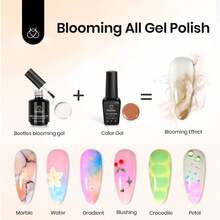 Beetles Top Coat Base Gel & Nail Glue Set-3Pcs No Wipe Top Coat Gel Nail Polish & Base Coat With 9 In 1 Nail Glue Shine Effect Long Lasting Soak Off Uv Light Lamp Diy Nail Gifts For Women & Girls - 2PCS 15ML Clear Uv Led Blooming - 查看 3