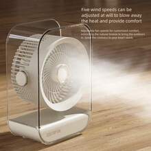 5-Speed Rotating Desk Fan With Night Light, USB Rechargeable Portable Desktop Air Conditioner Fan For Home, Office, Camping, Hiking - Desk Fan - View 9
