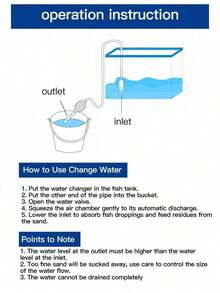 1 Aquarium Cleaner, Water Changer, Gravel Cleaner, Fish Tank Siphon Pump - 1.9m Mini Model - View 3