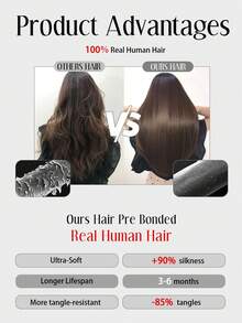 SUYYA 16 Inch 80g Human Hair Extensions, Blonde Bleached Real Human Hair, Women's Natural Hair Tapered Ends Hair Extensions - S613 - View 6