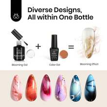 Beetles Top Coat Base Gel & Nail Glue Set-3Pcs No Wipe Top Coat Gel Nail Polish & Base Coat With 9 In 1 Nail Glue Shine Effect Long Lasting Soak Off Uv Light Lamp Diy Nail Gifts For Women & Girls - 2PCS 15ML Blooming Gel and Builder Nail Gel - 查看 3