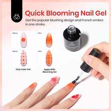 Beetles Top Coat Base Gel & Nail Glue Set-3Pcs No Wipe Top Coat Gel Nail Polish & Base Coat With 9 In 1 Nail Glue Shine Effect Long Lasting Soak Off Uv Light Lamp Diy Nail Gifts For Women & Girls - 2PCS 15ML Blooming Gel and Top Coat - 查看 3