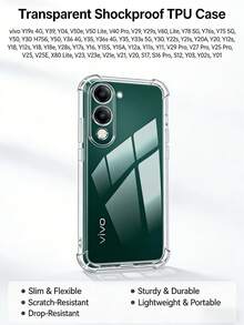 Casing Ponsel Transparan Anti-Jatuh Cocok Untuk V40 Lite 5G Global, Y33s 5G (China). Ringan dan Fleksibel, Tahan Gores, Anti-Jatuh dan Tahan Guncangan, Anti-Oksidasi, Dengan Desain Bingkai Pelindung, Desain Pelindung Kamera, Tahan Lama dan Portabel, Anti Sidik Jari, Anti-Selip, Casing Pelindung TPU Transparan yang Menutupi Seluruh Layar. - Clear - View 1