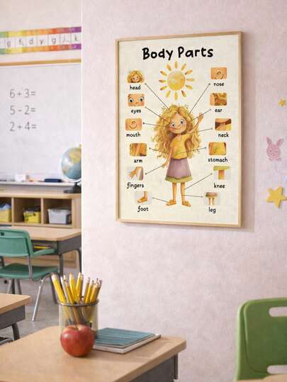 Affiche éducative interactive sur les parties du corps pour enfants - Décoration de classe amusante et colorée - Parfait pour l'apprentissage à la maison, la maternelle, la maternelle - Avec des illustrations joyeuses des parties du corps et des diagrammes étiquetés - Aide visuelle facile à comprendre pour les enfants - Idéal pour les enseignants, les parents et les chambres d'enfants - Excellent pour améliorer l'apprentissage de la petite enfance!