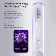 HYUNDAI UV Sterilization Electric Toothbrush, 4 Modes Deep Clean, Rechargeable, White/Purple - Mauve Purple - View 5