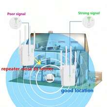 WiFi信号扩展器/中继器，300Mbps 2.4G单频无线宽带/Wi-Fi扩展器，4天线无线信号增强器，一键设置，即插即用 - 美規A型插(110-127V) - 查看 1