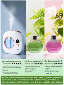 موزع عطري صغير، قابل للشحن عبر USB، 5 أوضاع للرذاذ، 6 خيارات للعطور، تشغيل هادئ، مرطب صغير، رائحة طويلة الأمد. هدية أساسية لها. ديكور منزلي مدمج. مناسب لغرفة المعيشة، غرفة النوم، الفندق، المكتب، السكن الجامعي، الحمام، غرفة الحيوانات الأليفة، استوديو اليوغا. - أبيض - مشاهدة 16