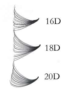 500 sợi/hộp, 16D-18D-20D, độ dày 0.05mm, 8-15mm / Độ dài hỗn hợp, độ cong C/D, nối mi, mi giả, kèm 10 miếng đệm mắt, 10 cọ chải mi, 10 que chỉnh mi, 10 cốc keo, mi dưới, mi nối tự nhiên cho người mới bắt đầu, dễ sử dụng, nhiều độ dài, mi chất lượng cao dùng tại salon và tại nhà. - Xem 3