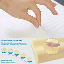 lmohada Para Columna Cervical 55X35CM, Memoria De Almohadas De Cama 1 Pack Estándar,Almohada ergonómica con forma de mariposa para relajación de cuello y hombros, almohada de espuma viscoelástica para relajación del cuello, Almohada Ergonómica Cómoda De Espuma Con Memoria Para El Hogar,suministros de ropa de cama.Diseño de Cierre y Lavable. - Blanco - Ver 10