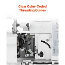 Serger Overlock Sewing Machine, 1250 Stitches Per Minute, 2-3-4 Thread Capability, 0.7-2 Adjustable Differential Feed, With Free Arm And LED Light, Sewing Machine For Various Fabrics, White - Xem 4