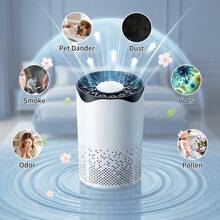 Mini Desktop Air Purifier USB Small Portable Air Cleaner, HEPA Filter Bedroom Office Home Car Smoke Pollen Dust Odor Eliminator, Quiet Touch Control White - A - View 2