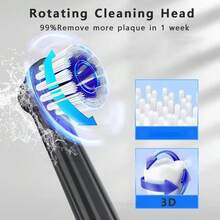 3 Cleaning Modes Electric Toothbrush, Rechargeable Soft Bristle Dental Cleaner - Multicolor - View 10