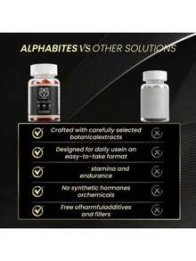10 Packs Supplements Nitric Oxide Booster Pre Workout, Muscle Builder - L Arginine, Tribulus Extract & Panax Ginseng, Strength & Endurance 30 Gummies - 30個裝 - 查看 5
