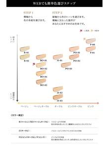 Lancôme ランコム テントイドール ウルトラ ウェア ファンデーション B-01 color 30mL 【正規品】超ロングラスティング マット仕上げ 高遮瑕 崩れにくい 軽い付け心地 自然な美肌仕上げ パーティーメイク デイリー使用 春夏秋冬対応 ギフトにも最適 - B-01 - チェックする 6