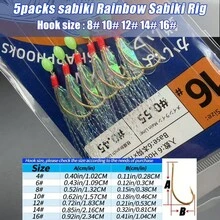 5包彩虹色夜光沙比基钓组，预绑钓组，适用于大西洋鲭鱼、沙丁鱼、鲱鱼、条纹鲈鱼、金枪鱼等，钓鱼配件 - 藍色 - 查看 4