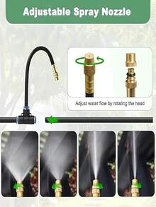 Automatic Misting Irrigation Kit, Made Of Durable Plastic, Includes 5/8" Garden Hose, Bendable Brass Nozzle, Easy To Install, 360° Adjustable Brass Misters, Suitable For Gardening Irrigation Systems, Plants, Raised Beds, And Greenhouses, Applicable For Lawns, Yards, Greenhouses, Farmlands, Vegetable Gardens, Flower Beds, And Orchards - Automatic Irrigation Kit - View 9