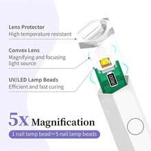 Handheld UV Light For Gel Nails, Portable Nail Lamp, Mini Nail Light, Cordless Rechargeable USB Nail Dryer For Fast Curing, - Nail Lamp Pen - View 6