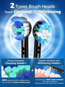 3 Cleaning Modes Electric Toothbrush, Rechargeable Soft Bristle Dental Cleaner - Multicolor - View 7
