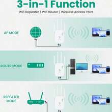 WiFi信号扩展器/中继器，300Mbps 2.4G单频无线宽带/Wi-Fi扩展器，4天线无线信号增强器，一键设置，即插即用 - 美規A型插(110-127V) - 查看 3