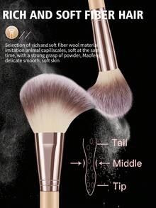 39PCS Makeup Tools Set Including:20PCS Makeup Brush Set+1pc Hairband+4PCS Makeup Sponges+4PCS Triangle Powder Puffs+2PCS Hand Bowl Strap+4PCS Mini Air Cushion Powder Puffs+4PCS Mini Makeup Sponges,All-In-One & Beginner-Friendly | Travel-Ready & Gift-Ready | Perfect For Newbies/Her - Multicolor - View 3