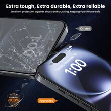 RQVQJ 3Pcs Tempered Glass For IPhone 17 Air 16 15 14 13 12 11 Pro Max XR X XS Max 16 15 14 Plus 16e 17e Screen Protector Dust Free Installation With Easy Full Coverage Positioning Installation Box - 3PCS - View 5