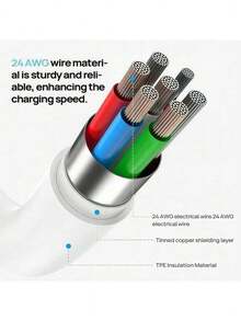Anker Data Cable For Apple IPhone 14 Charging, MFI Certified Fast Charging Cable, USB-C To Lightning. - Multiple Colors and Sizes - View 9