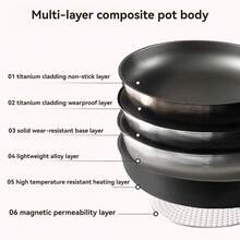 Ensemble de batterie de cuisine en titane noir, comprenant une poêle antiadhésive, une casserole et une poêle. Convient aux plaques à induction et à tous les types de cuisinière. Cet ensemble de poêles antiadhésives est idéal pour les crêpes, les œufs, les steaks, etc. Matériau en titane léger et portable. (Disponible en ensembles de 13/16/18 pièces et en pots individuels) - Voir 4