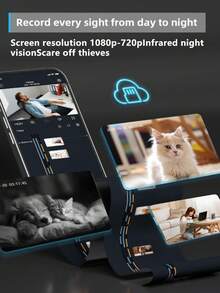 Caméra de intérieure sans fil 2,4 G, détection intelligente IA, mode confidentialité, caméra pour animaux de compagnie pivotante et inclinable avec suivi des mouvements, multi-angles, surveillance de la maison intelligente - Blanc - Voir 4