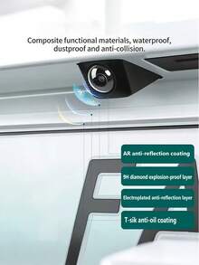 360 Degree Full Panoramic Car Rearview Camera Lens Protector Cover, Dust-Proof, Scratch-Resistant, Collision-Proof, High Definition, Universal For SUV Car Exterior Accessories - A - View 8