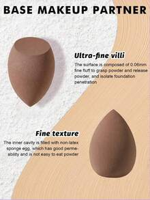 12pcs Makeup Brush Set, Includes Makeup Sponge, Foundation Brush, Eyeshadow Brush, Eyebrow Brush, Powder Brush, Blush Brush, Concealer Brush, Highlighter Brush, Suitable For Daily Facial Makeup - Multicolor - View 4