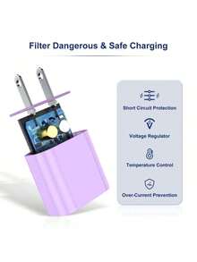 20W USB-C 墙充套装，20W 快速充电适配器，配 3.3 英尺/100 厘米编织 Type-C 转 Type-C 数据线，兼容 17/16/15 系列 - 紫色 - 查看 5