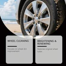 rayhong Don't Worry About Yellowed And Rusty Wheels! Powerful Cleaner Easily Removes Rust And Stains, Polishing, Renewing, Brightening And Maintaining All In One - Liquid - View 6