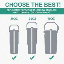 8 Pack Replacement Straws For IceFlow Stainless Steel Tumbler, Reusable Straws - 白色 - 查看 2