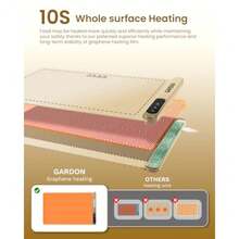 Warming Mat for Food - 18"x11" Food Warmers for Parties Buffet Electric Warmer Tray with 6 Temp Settings Portable Silicone Heating Pad Kitchen Gadgets and Gifts for Party Home Travel Beige - Beige - Ver 6